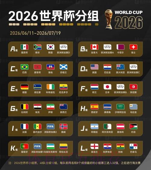 2026世界杯外围官网最佳